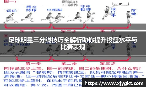 足球明星三分线技巧全解析助你提升投篮水平与比赛表现
